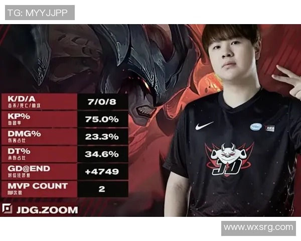 电竞比分热议和平精英JDG迅速变革背后的战略与挑战分析