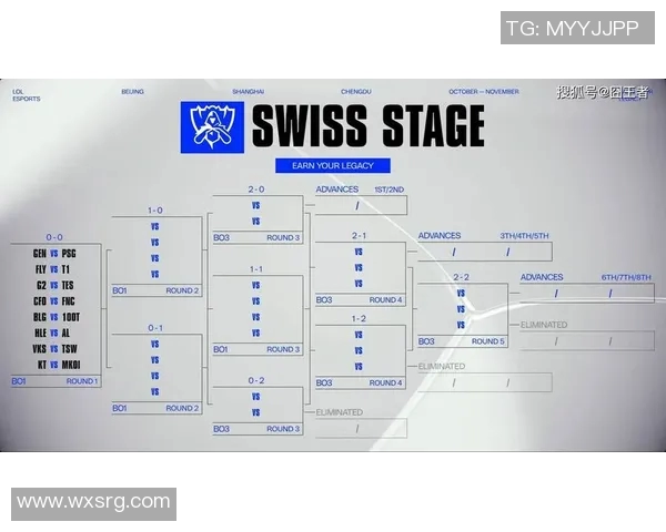 esports数据S15LOL赛事分析BLG包夹战术的创新与影响深度探讨